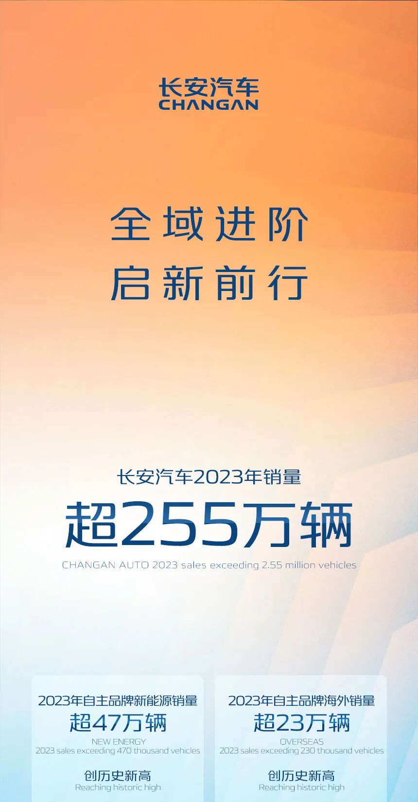 舆情速览 第4页