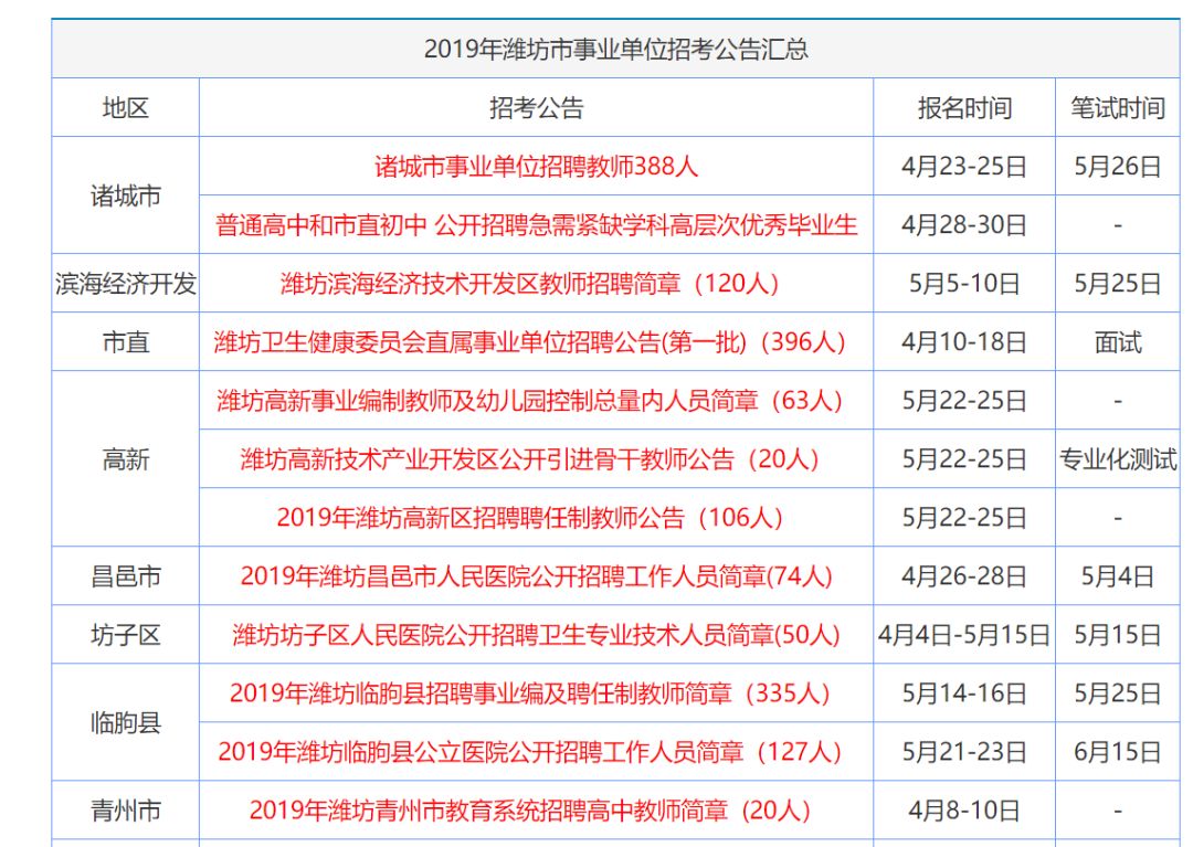 产经透视 第2页